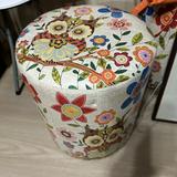 (Category: ) located in . Submitted by the_collections (Listing ID 1297322492, Image 1). Description: .
