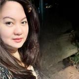 (Category: ) located in . Submitted by aling_heidi (Listing ID 1338851266, Image 1). Description: .