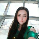 由 bbbvvcc (刊登 ID 1377843113，圖片 1) 提交，位於 的 (類別：)，說明：。