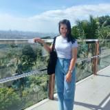 (Category: ) located in . Submitted by msriagarcia (Listing ID 1243974274, Image 1). Description: .