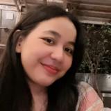 (Kategori: ) berada di . Dikirim oleh rizkafn (ID iklan 1322425344, Gambar 1). Deskripsi: .