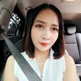 (Kategori: ) berada di . Dikirim oleh karinaagustin0 (ID iklan 1290760773, Gambar 1). Deskripsi: .