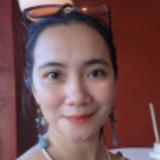 (Category: ) located in . Submitted by paowee24 (Listing ID 1381551002, Image 1). Description: .