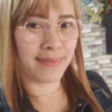 (Category: ) located in . Submitted by dianevillanueva (Listing ID 1386001916, Image 1). Description: .