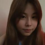 由 joanne20051104 (刊登 ID 1356574589，圖片 1) 提交，位於 的 (類別：)，說明：。