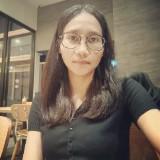 (Kategori: ) berada di . Dikirim oleh abby.thrift (ID iklan 1284723817, Gambar 1). Deskripsi: .