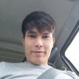 (Category: ) located in . Submitted by firhanyeo (Listing ID 1379164672, Image 1). Description: .