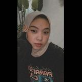 (Kategori: ) berada di . Dikirim oleh prilliu (ID iklan 1385516883, Gambar 1). Deskripsi: .