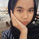 (Kategori: ) berada di . Dikirim oleh sheewear (ID iklan 1372639640, Gambar 1). Deskripsi: .