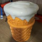 （分類：）位於 。 由 ultralt 提交（商品編號 1367355288，圖片 1）。簡介： 。