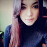 (Kategori: ) berada di . Dikirim oleh gadisa140378345 (ID iklan 1291622349, Gambar 1). Deskripsi: .