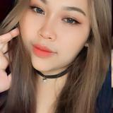 (Kategori: ) berada di . Dikirim oleh cupachup (ID iklan 1369171072, Gambar 1). Deskripsi: .