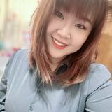 由 iamselina598786 (刊登 ID 1385273199，圖片 1) 提交，位於 的 (類別：)，說明：。