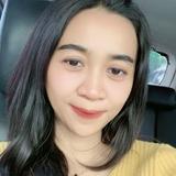 (Kategori: ) berada di . Dikirim oleh ayuanggrainny (ID iklan 1385049932, Gambar 1). Deskripsi: .
