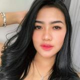 (Kategori: ) berada di . Dikirim oleh dewislebew (ID iklan 1295761438, Gambar 1). Deskripsi: .