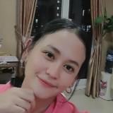 (Kategori: ) berada di . Dikirim oleh dayillycius (ID iklan 1374359256, Gambar 1). Deskripsi: .