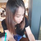 (Category: ) located in . Submitted by kt.hepi (Listing ID 1169389588, Image 1). Description: .