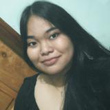 (Category: ) located in . Submitted by declutter.stuff.ph (Listing ID 1435300797, Image 1). Description: .
