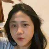 (Kategori: ) berada di . Dikirim oleh lucyana91 (ID iklan 1299083585, Gambar 1). Deskripsi: .