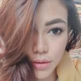 (Kategori: ) berada di . Dikirim oleh prelove_brand88 (ID iklan 1381029972, Gambar 1). Deskripsi: .