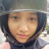 (Kategori: ) berada di . Dikirim oleh farzpreloved (ID iklan 1384197132, Gambar 1). Deskripsi: .