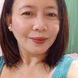 (Category: ) located in . Submitted by bestfinds_yeth0724 (Listing ID 1383848873, Image 1). Description: .