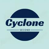 (Kategori: ) berada di . Dikirim oleh cyclone_second (ID iklan 1386596663, Gambar 1). Deskripsi: .