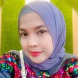 (Kategori: ) berada di . Dikirim oleh olqieka (ID iklan 1306008597, Gambar 1). Deskripsi: .