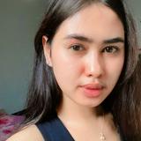 (Kategori: ) berada di . Dikirim oleh anisahsutiyono (ID iklan 1355055985, Gambar 1). Deskripsi: .