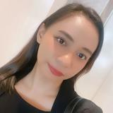 (Kategori: ) berada di . Dikirim oleh nadyazura (ID iklan 1304433583, Gambar 1). Deskripsi: .