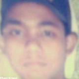 (Kategori: ) berada di . Dikirim oleh achmad_sofy (ID iklan 1384185454, Gambar 1). Deskripsi: .