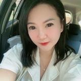 (Kategori: ) berada di . Dikirim oleh fitriadha (ID iklan 1383681469, Gambar 1). Deskripsi: .