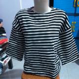 (Kategori: ) berada di . Dikirim oleh serba_murahthrift (ID iklan 1363402937, Gambar 1). Deskripsi: .