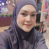 (Category: ) located in . Submitted by saragucci0044 (Listing ID 1313266625, Image 1). Description: .