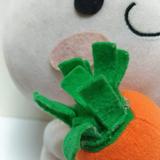由 misisy (刊登 ID 1311851195，圖片 1) 提交，位於 的 (類別：)，說明：。