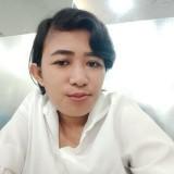 (Kategori: ) berada di . Dikirim oleh psitaprati11168 (ID iklan 1383188730, Gambar 1). Deskripsi: .
