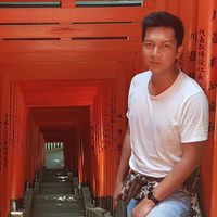 頭像
