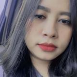 (Kategori: ) berada di . Dikirim oleh lindas96 (ID iklan 1312486164, Gambar 1). Deskripsi: .
