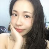 由 lovelycc_ (刊登 ID 1384798120，圖片 1) 提交，位於 的 (類別：)，說明：。