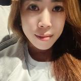 由 rity19851210 (刊登 ID 1379147524，圖片 1) 提交，位於 的 (類別：)，說明：。