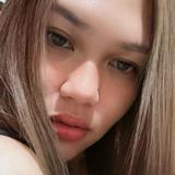 (Category: ) located in . Submitted by hachiiing (Listing ID 1314155900, Image 1). Description: .