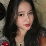 (Kategori: ) berada di . Dikirim oleh nvriskaaa048208 (ID iklan 1314393995, Gambar 1). Deskripsi: .