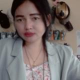 (Kategori: ) berada di . Dikirim oleh susan4778278322 (ID iklan 1345754103, Gambar 1). Deskripsi: .