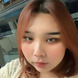 (Kategori: ) berada di . Dikirim oleh dofeji (ID iklan 1373295814, Gambar 1). Deskripsi: .