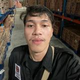 (Kategori: ) berada di . Dikirim oleh grlmhgle (ID iklan 1351244444, Gambar 1). Deskripsi: .