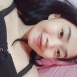 (Kategori: ) berada di . Dikirim oleh prelov_lala (ID iklan 1366070199, Gambar 1). Deskripsi: .