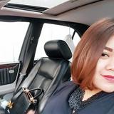(Kategori: ) berada di . Dikirim oleh mamiitoko (ID iklan 1317539208, Gambar 1). Deskripsi: .