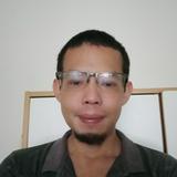 (Category: ) located in . Submitted by kenny.sg (Listing ID 1319156121, Image 1). Description: .
