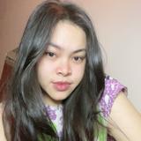 (Kategori: ) berada di . Dikirim oleh rejanizahw20600 (ID iklan 1386695201, Gambar 1). Deskripsi: .