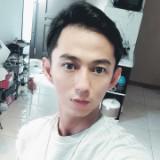 (Kategori: ) berada di . Dikirim oleh ryusecond (ID iklan 1386723593, Gambar 1). Deskripsi: .
